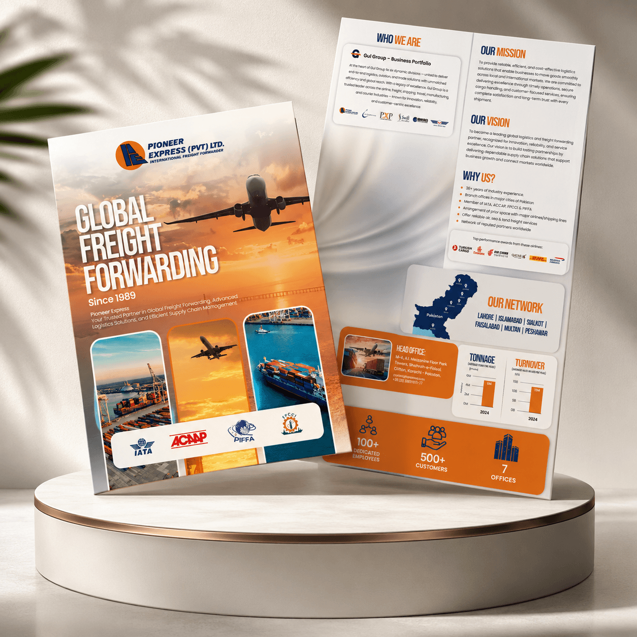 Campaign Design