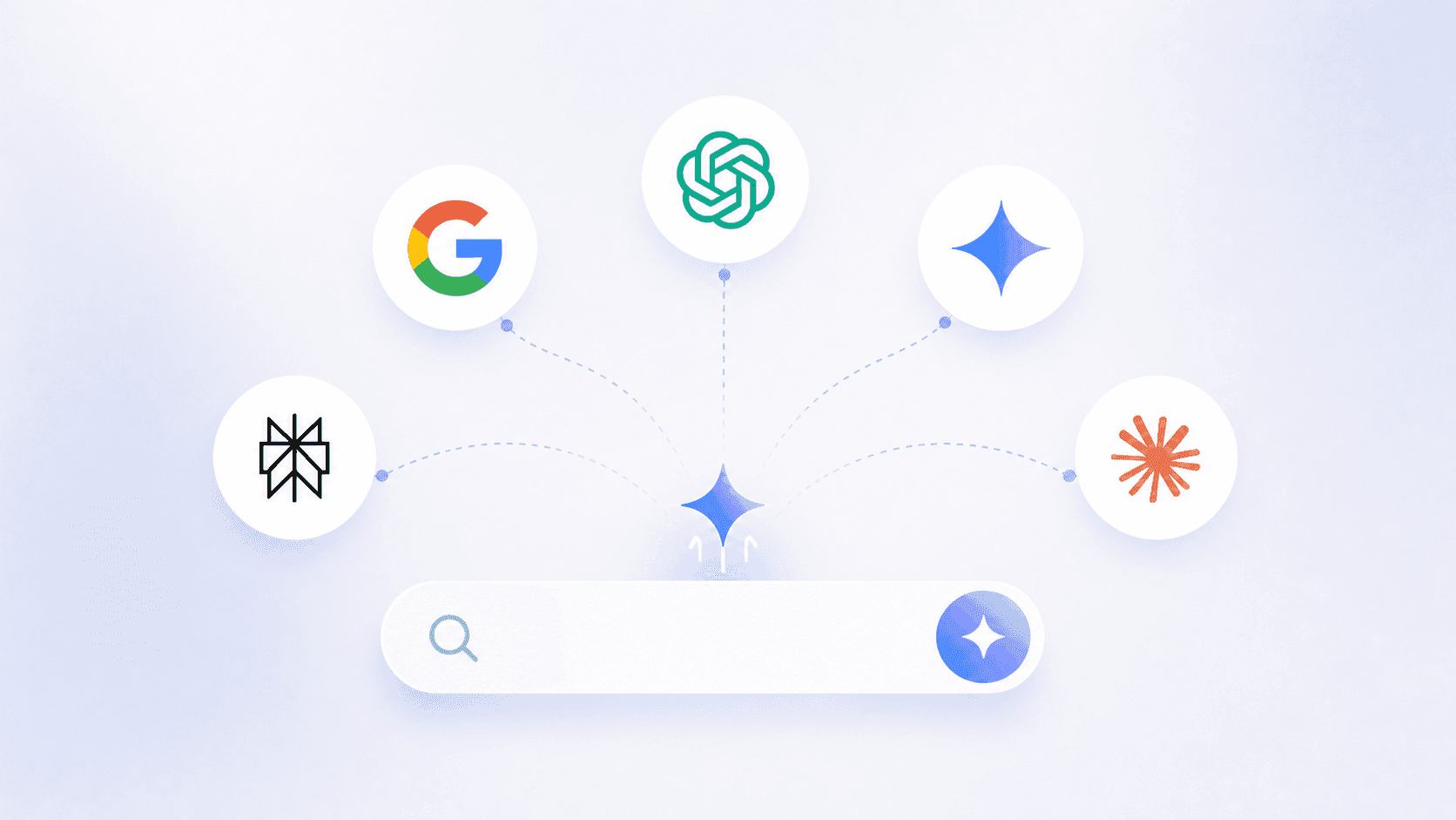Search Visibility